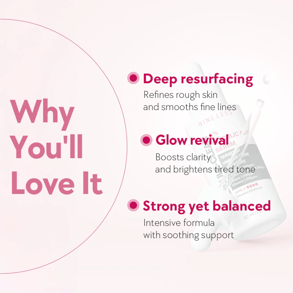 Gráfico com texto destacando os benefícios do Nine Less Molecule-Clear 5% Glycolic Acid Serum: resurfacing profundo, renovação do brilho e fórmula equilibrada.