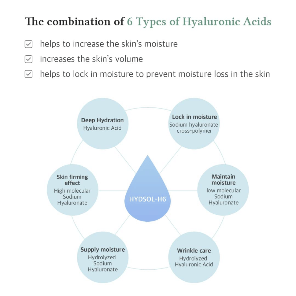 Dr. Althea Multi Action Infusion Serum com 6 tipos de ácido hialurônico que hidrata profundamente, melhora o volume da pele e reduz a perda de umidade.