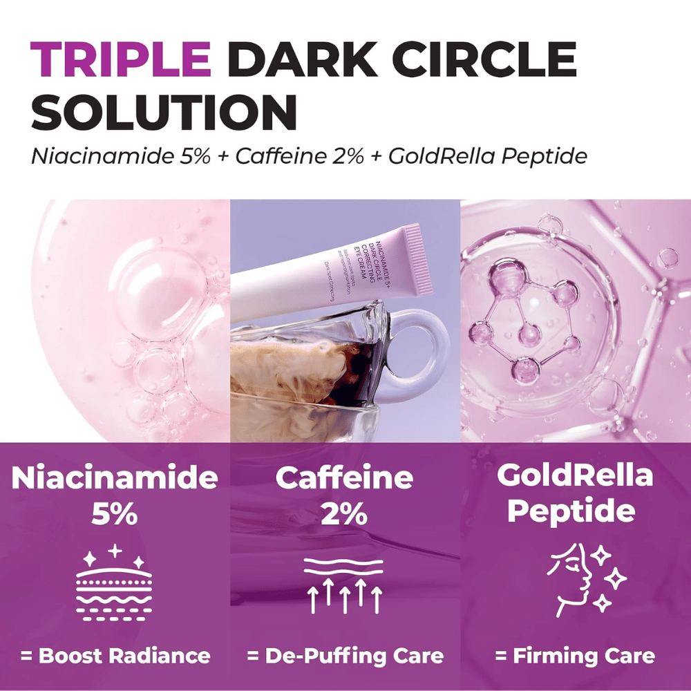 3. Jumiso Niacinamide 5+ Dark Circle Correcting Eye Cream – com 5 % de niacinamida, 2 % de cafeína e peptídeos