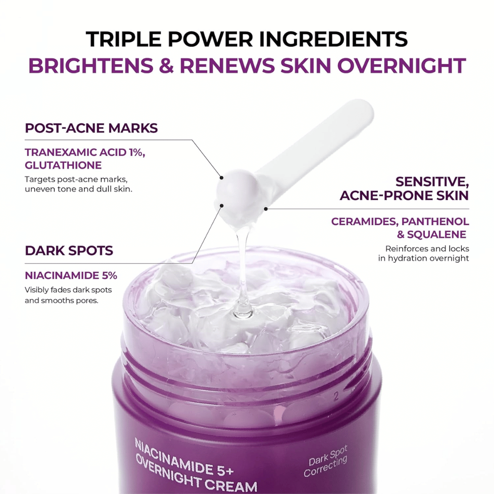 Plano aproximado de JUMISO Niacinamide 5+ Overnight Cream com gel de cápsulas e ingredientes ativos como niacinamida, ácido tranexâmico, glutationa, ceramidas, pantenol e squalane para luminosidade e hidratação.