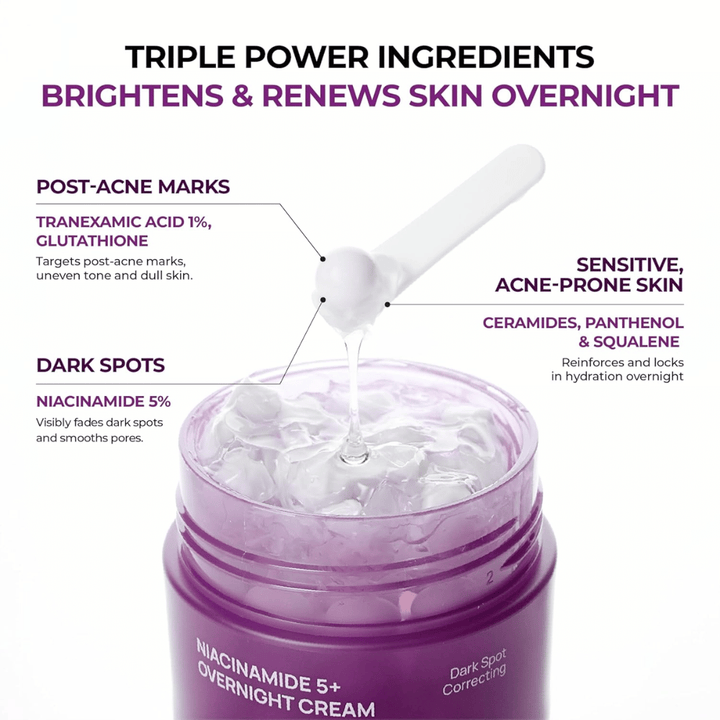Plano aproximado de JUMISO Niacinamide 5+ Overnight Cream com gel de cápsulas e ingredientes ativos como niacinamida, ácido tranexâmico, glutationa, ceramidas, pantenol e squalane para luminosidade e hidratação.