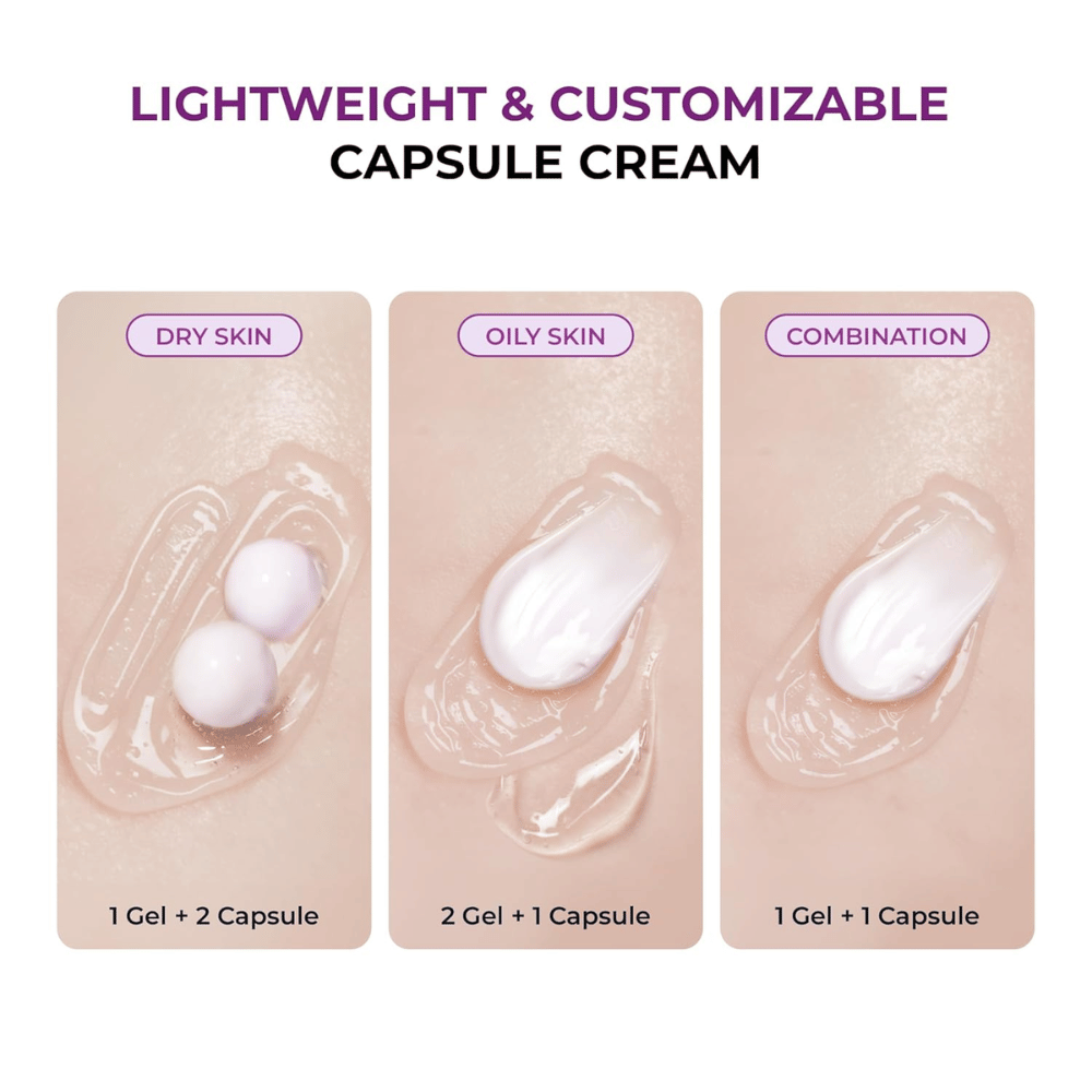 Ilustração da textura em gel com cápsulas de JUMISO Niacinamide 5+ Overnight Creams com misturas recomendadas para pele seca, oleosa e mista. Mostra como o produto pode ser adaptado a diferentes tipos de pele.