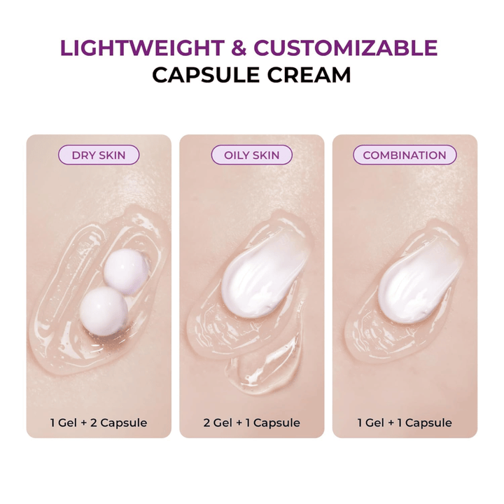 Ilustração da textura em gel com cápsulas de JUMISO Niacinamide 5+ Overnight Creams com misturas recomendadas para pele seca, oleosa e mista. Mostra como o produto pode ser adaptado a diferentes tipos de pele.