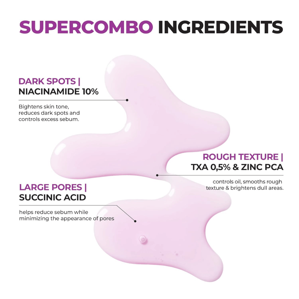 Os ingredientes ativos em Jumiso Niacinamide 10 Serum – niacinamida, TXA, zinco PCA e ácido succínico – reduzem os poros e melhoram o tom da pele.