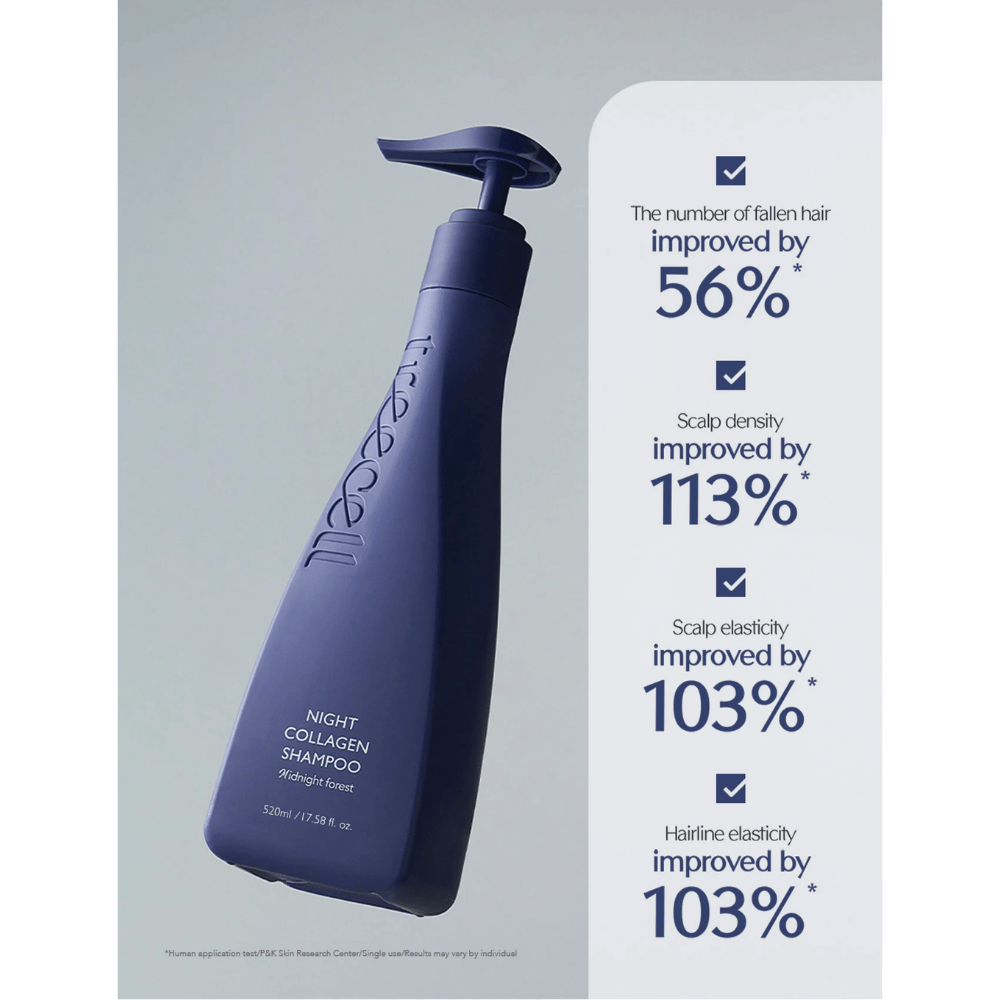 Imagem de produto com estatísticas e resultados que destacam a melhoria da queda de cabelo, da densidade do couro cabeludo e da elasticidade após a utilização de Night Collagen Shampoo.