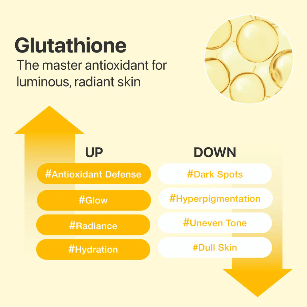 A glutationa no numbuzin No.5+ Serum proporciona cuidado antioxidante e ajuda a melhorar a luminosidade, o tom de pele irregular, as manchas escuras e a hiperpigmentação.