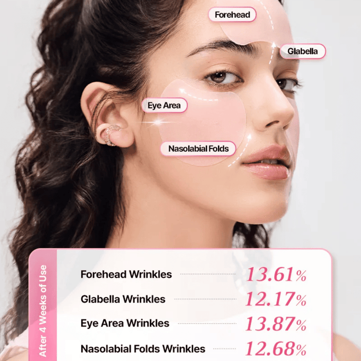 Imagem de campanha que mostra as áreas onde COSRX Peptide Collagen Lifting Glow Pad pode ser usado para reduzir a visibilidade das linhas finas e proporcionar uma pele mais firme.