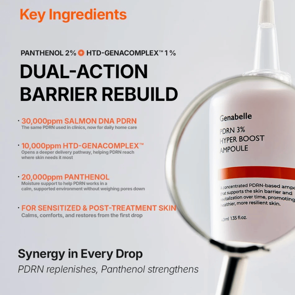 Genabelle PDRN 3% Hyper Boost Ampoule com PDRN, pantenol e HTD-GENACOMPLEX