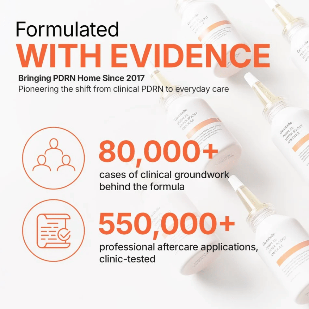 Genabelle PDRN 3% Hyper Boost Ampoule com tecnologia PDRN clinicamente comprovada