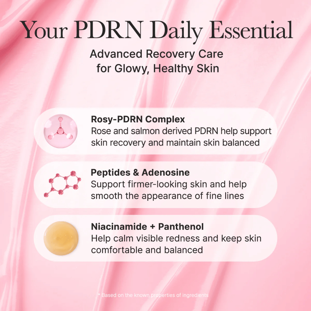 Imagem informativa sobre os ingredientes-chave do produto, como Rosy-PDRN Complex, peptídeos, adenosina, niacinamida e pantenol, que ajudam a acalmar a pele, melhorar a textura da pele e dar glow.
