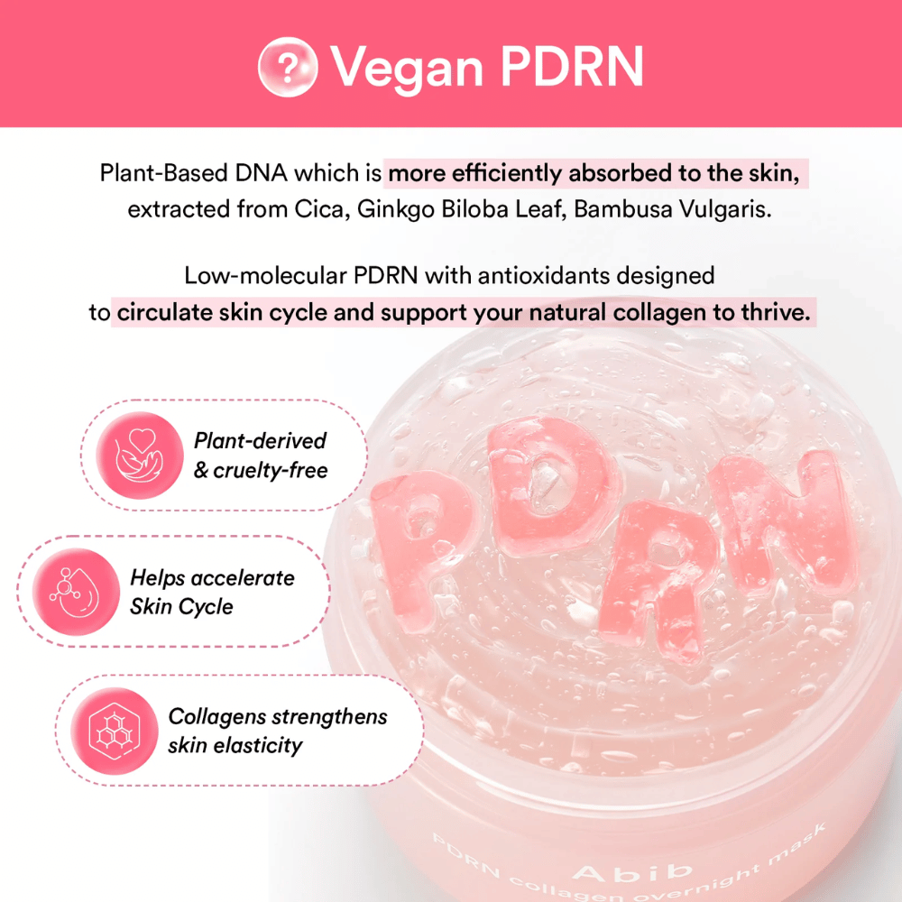 Imagem informativa sobre PDRN vegano, com foco em ingredientes de origem vegetal, fórmula cruelty-free e apoio à produção natural de colagénio e ao ciclo da pele.