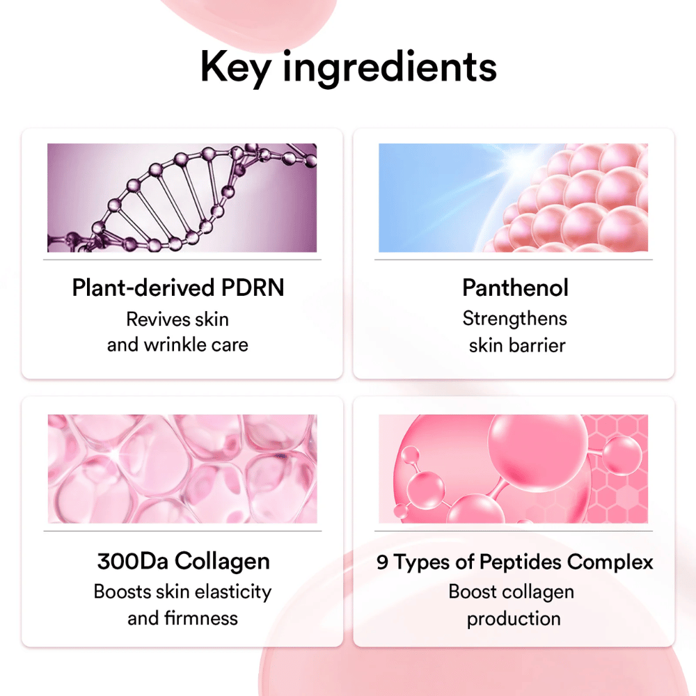 Apresentação gráfica dos ingredientes-chave da máscara, incluindo PDRN de origem vegetal, pantenol, colagénio 300 Da e complexo de péptidos que ajudam na elasticidade, na barreira cutânea e na firmeza.