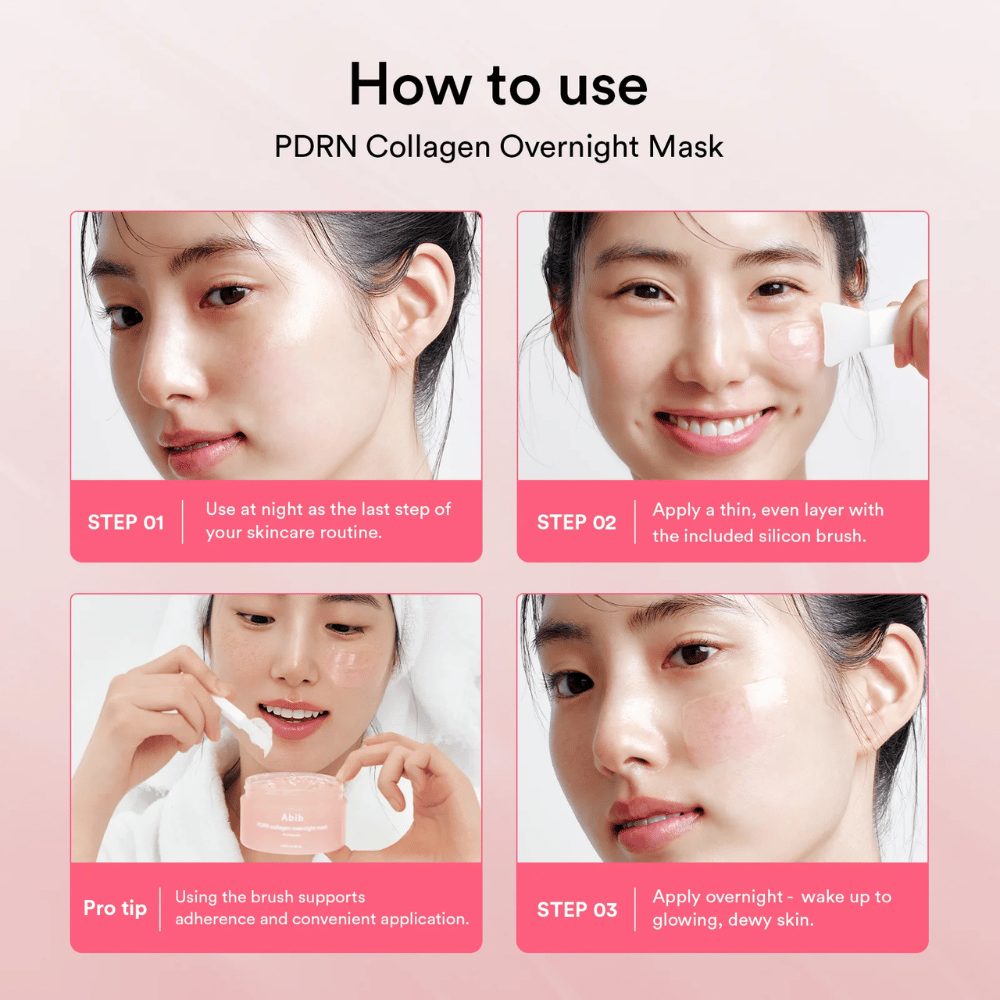 Guia passo a passo que mostra como Abib PDRN Collagen Overnight Mask é utilizada como último passo da rotina noturna, com a espátula de silicone incluída para uma aplicação uniforme durante a noite.