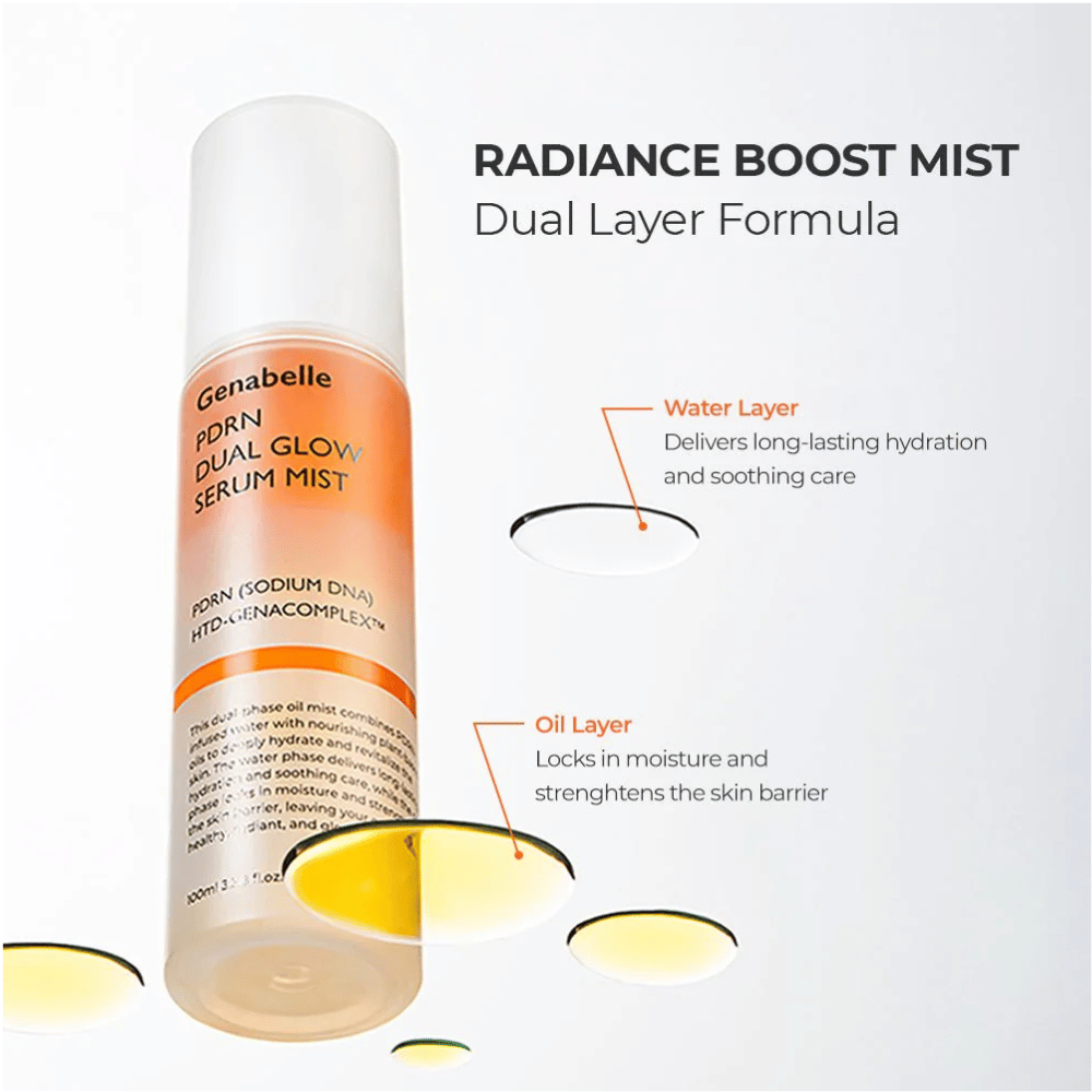Genabelle PDRN Dual Glow Serum Mist com fórmula bifásica para hidratação e reforço da barreira cutânea