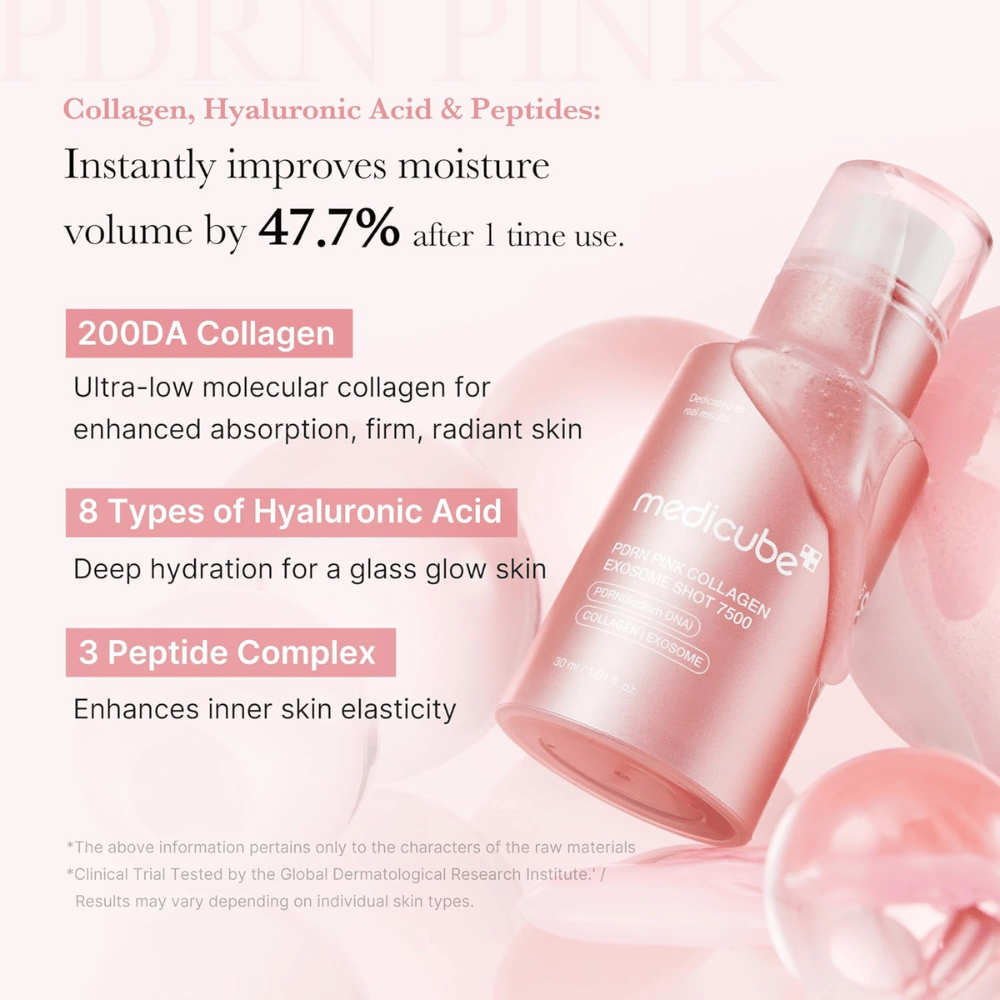 Imagem informativa de Medicube PDRN Pink Collagen Exosome Shot 7500 que destaca colagénio, ácido hialurónico e péptidos. A fórmula ajuda a hidratar a pele, melhorar a elasticidade e proporcionar uma sensação de pele mais radiante.