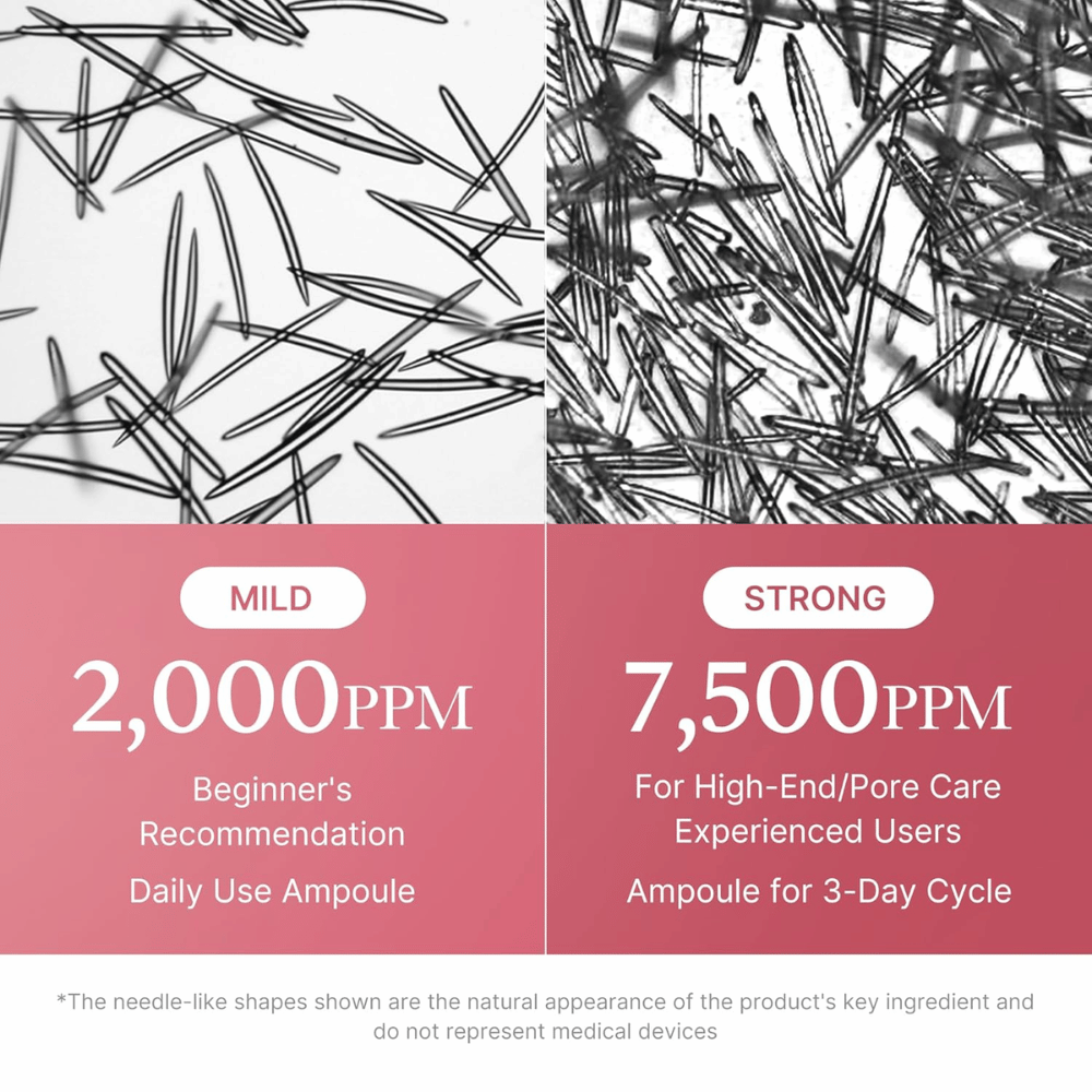 Imagem comparativa que mostra a concentração de ingredientes semelhantes a microagulhas em Medicube PDRN Pink Collagen Exosome Shot. 2 000 ppm é recomendado para uso diário e principiantes, enquanto 7 500 ppm é adaptado para utilizadores experientes e cuidado intensivo dos poros.
