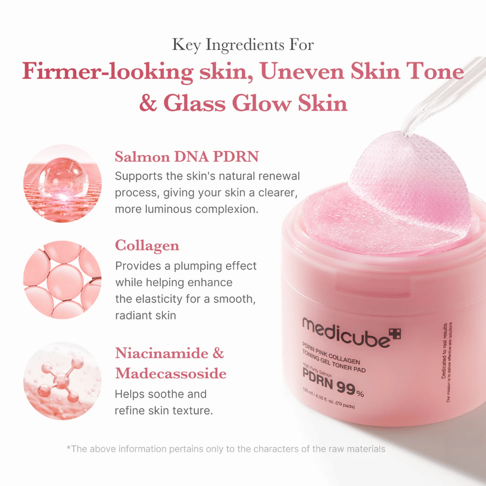 Medicube PDRN Pink Collagen Toning Gel Toner Pad com uma pinça levantando um pad de toner rosa do pote. Ingredientes como DNA de Salmão, colágeno e niacinamida são apresentados.