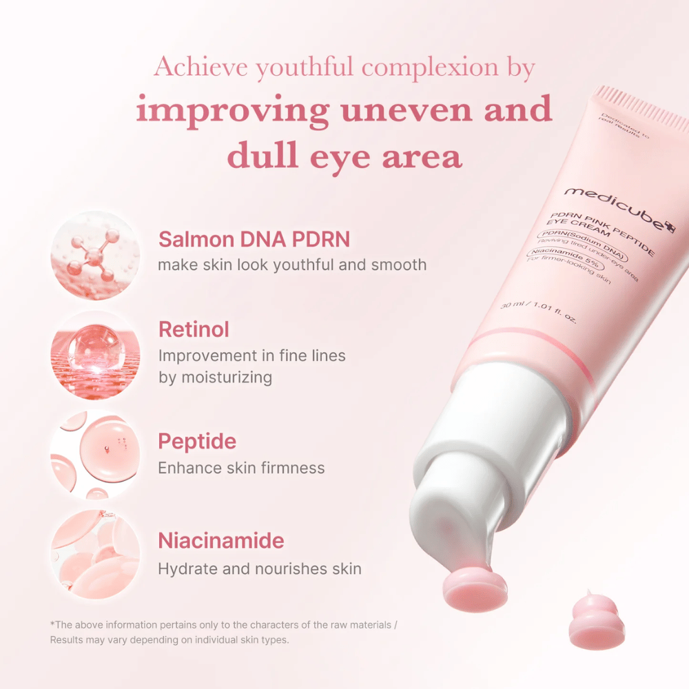 Medicube PDRN Pink Peptide Eye Cream com bomba aberta e creme rosa. Contém PDRN de salmão, retinol, peptídeos e niacinamida para suavizar, hidratar e