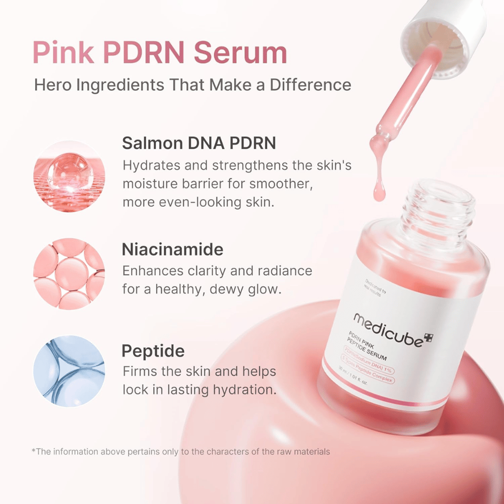 Medicube PDRN Pink Peptide Serum com PDRN, niacinamida e peptídeos. Frasco de sérum aberto com pipeta e gotas de sérum rosa.