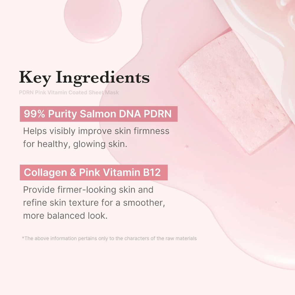 Imagem gráfica dos ingredientes principais – PDRN (DNA de salmão), colagénio e vitamina B12 para uma pele mais firme e uniforme.
