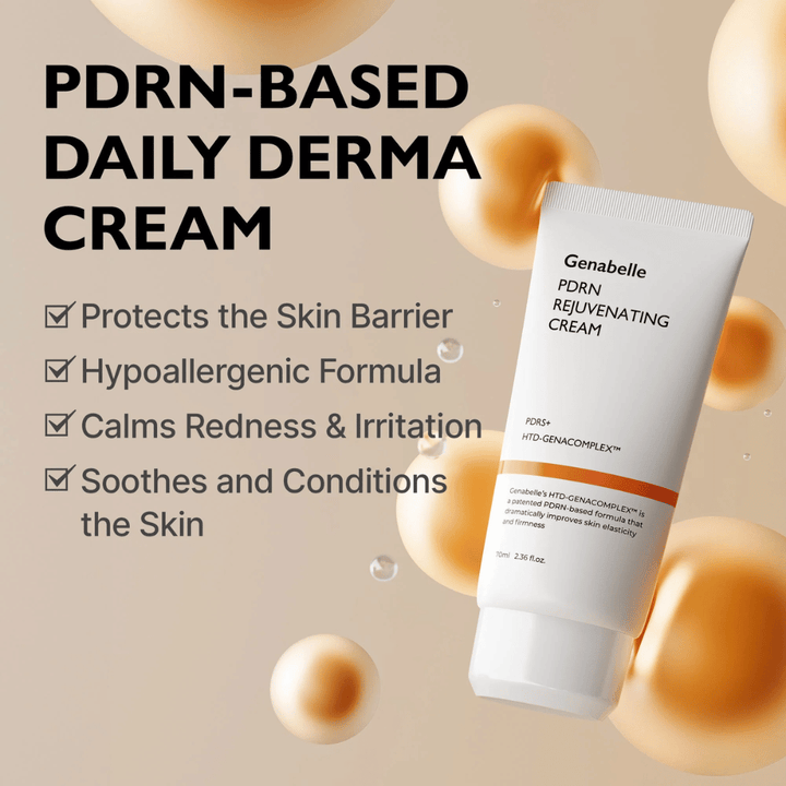 Genabelle PDRN Rejuvenating Cream rodeado por esferas douradas que simbolizam a tecnologia PDRN. A imagem destaca propriedades de reforço da barreira cutânea, efeito calmante e uma fórmula hipoalergénica para uso diário.