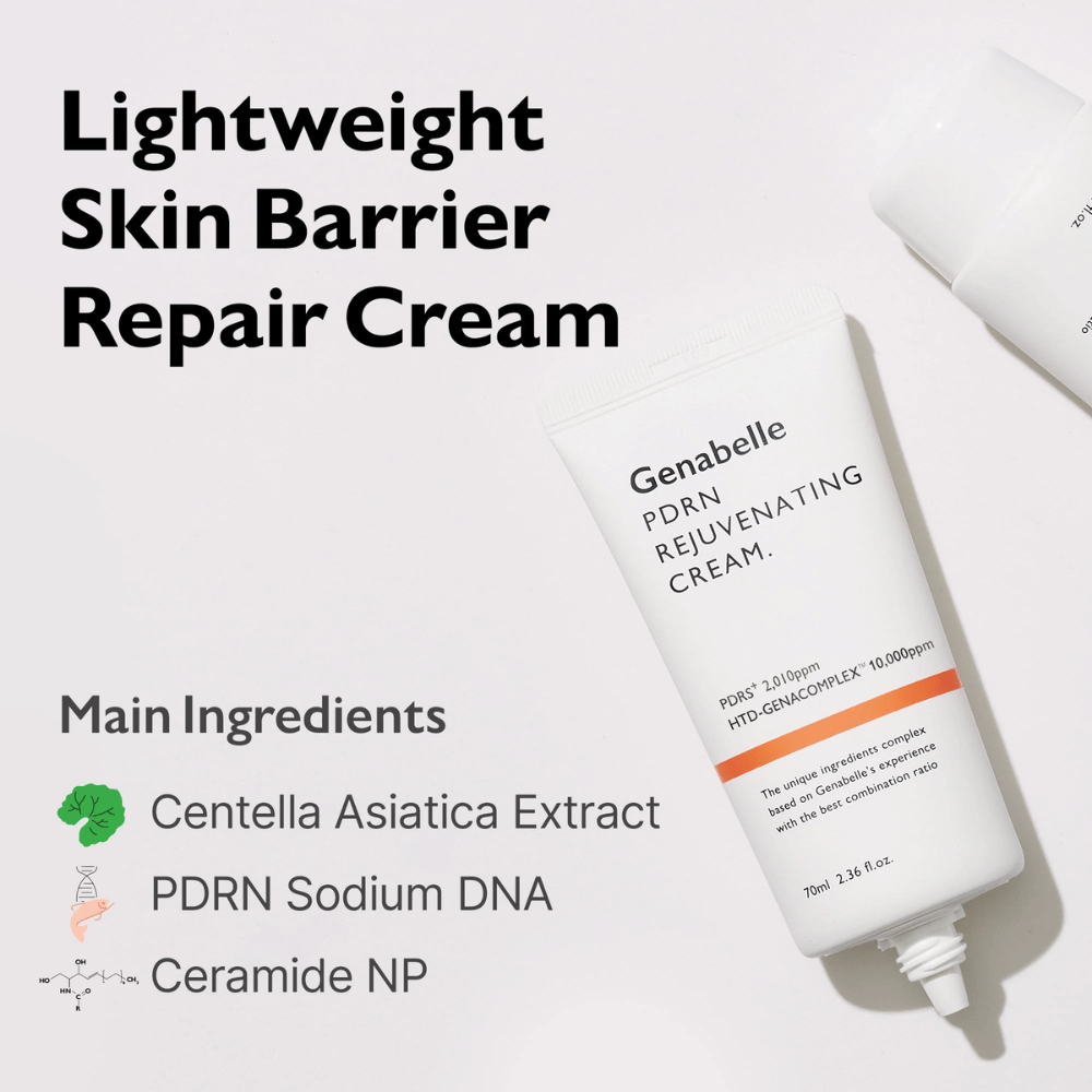 Genabelle PDRN Rejuvenating Cream apresentado sobre fundo claro com foco em ingredientes-chave como Centella Asiatica, PDRN (Sodium DNA) e Ceramide NP. Creme facial leve que ajuda a fortalecer a barreira cutânea.