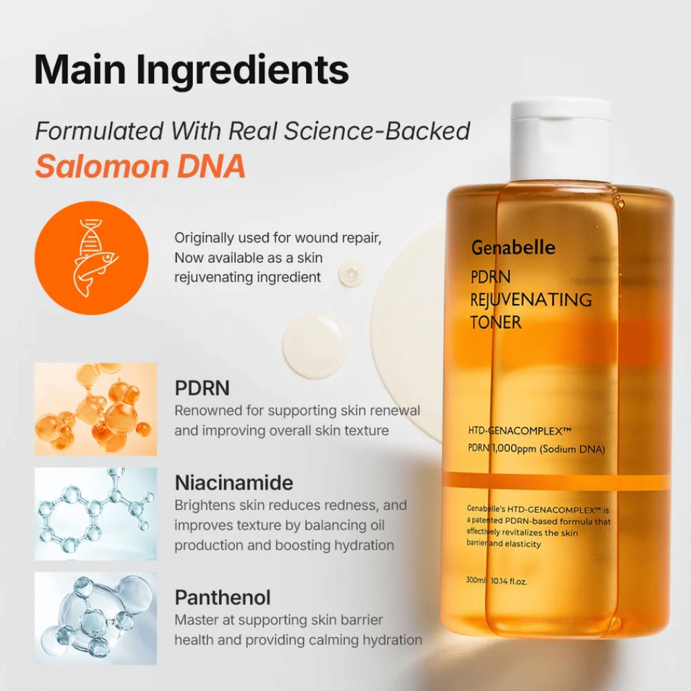 Genabelle PDRN Rejuvenating Toner com PDRN, niacinamida e pantenol que fortalecem a barreira cutânea, hidratam e melhoram a textura da pele.