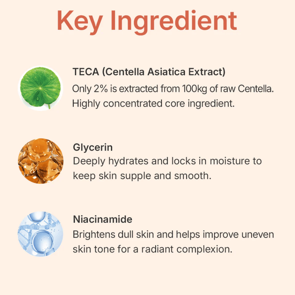 MADECA LAB PDRN Glow Gel Mask ingredientes chave – TECA de Centella Asiatica, glicerina e niacinamida que acalmam a pele, hidratam profundamente e melhoram o tom da pele.