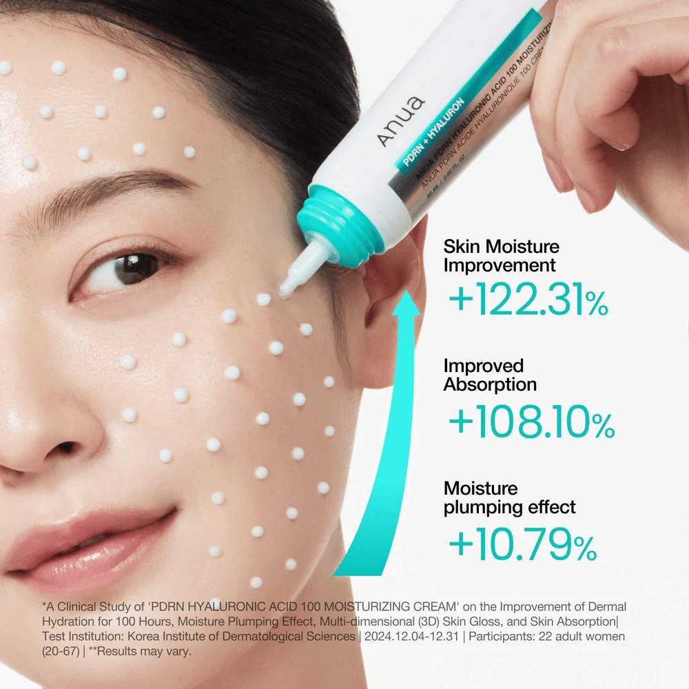 Modelo aplica Anua PDRN Hyaluronic Acid 100 Moisturizing Cream em pontos na pele – creme clinicamente comprovado para hidratação, elasticidade e barreira cutânea.
