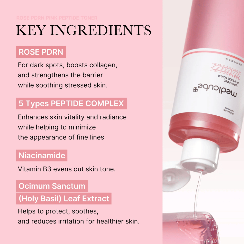 Close-up do Medicube PDRN Pink Peptide Toner sendo derramado, com ingredientes chave listados como Rose PDRN, peptídeos, niacinamida e extrato de manjericão.