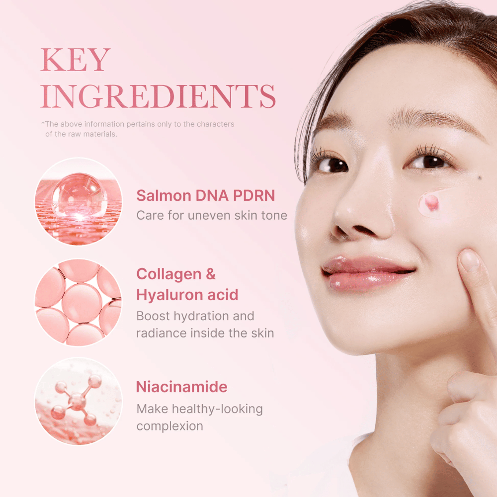 Close-up de mulher aplicando creme no rosto, com texto sobre ingredientes chave: Salmon DNA PDRN, Colágeno & Ácido Hialurônico e Niacinamida e seus benefícios para a pele.