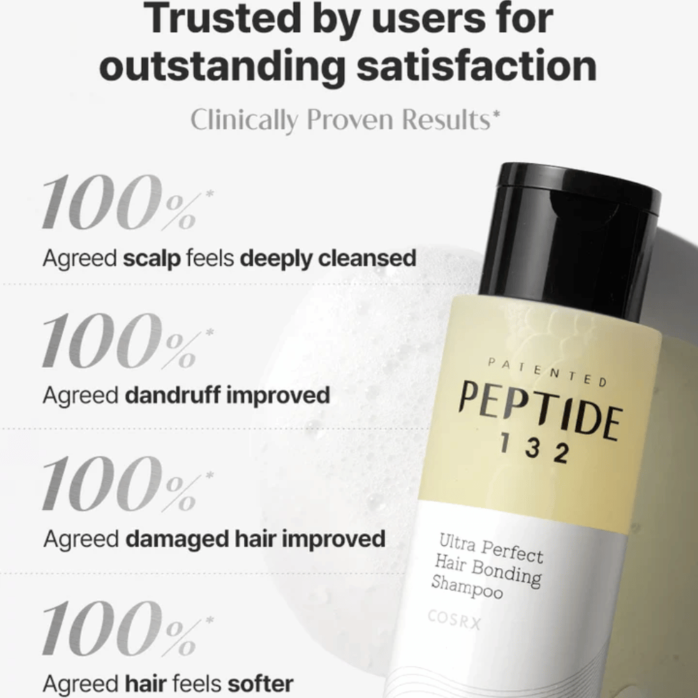 Resultados do usuário para COSRX Peptide 132 Shampoo – 100% experienciam couro cabeludo mais limpo, menos caspa e cabelo mais macio.