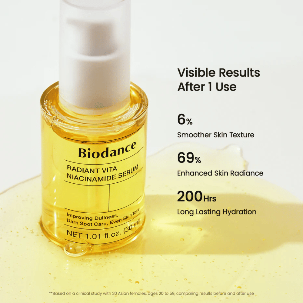Biodance Radiant Vita Niacinamide Serum mostra resultados visíveis – luminosidade melhorada, textura da pele mais uniforme e hidratação duradoura