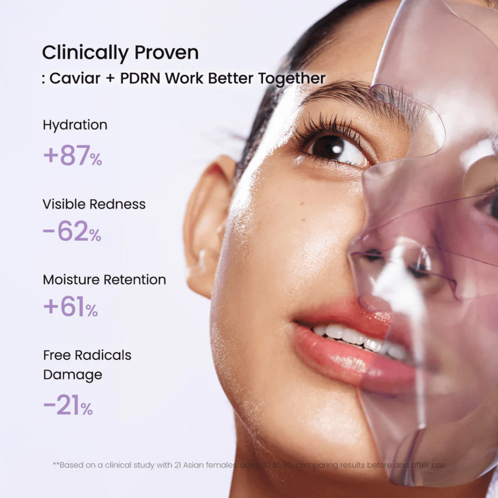 Resultados clínicos para Biodance Rejuvenating Caviar PDRN Real Deep Mask que mostram aumento da hidratação, redução da vermelhidão e melhoria da barreira cutânea