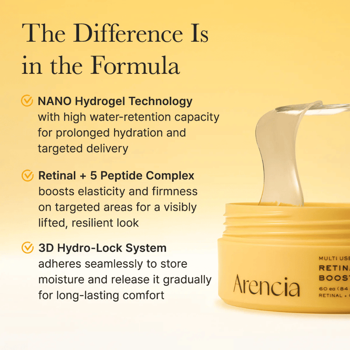 Imagem de produto de Arencia Retinal Boosting Eye Mask com frasco aberto e patches de hidrogel. O foco está na pele mais preenchida, na melhoria da textura da pele e em ingredientes de cuidado como retinal e colagénio.