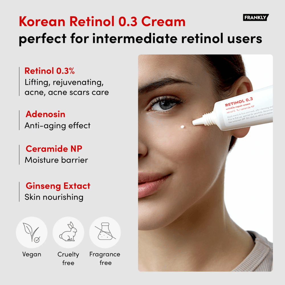 Mulher aplica FRANKLY Retinol 0.3 Cream perto do olho. O texto destaca retinol 0,3%, adenosina, ceramida NP e extrato de ginseng. Vegano e cruelty-free.