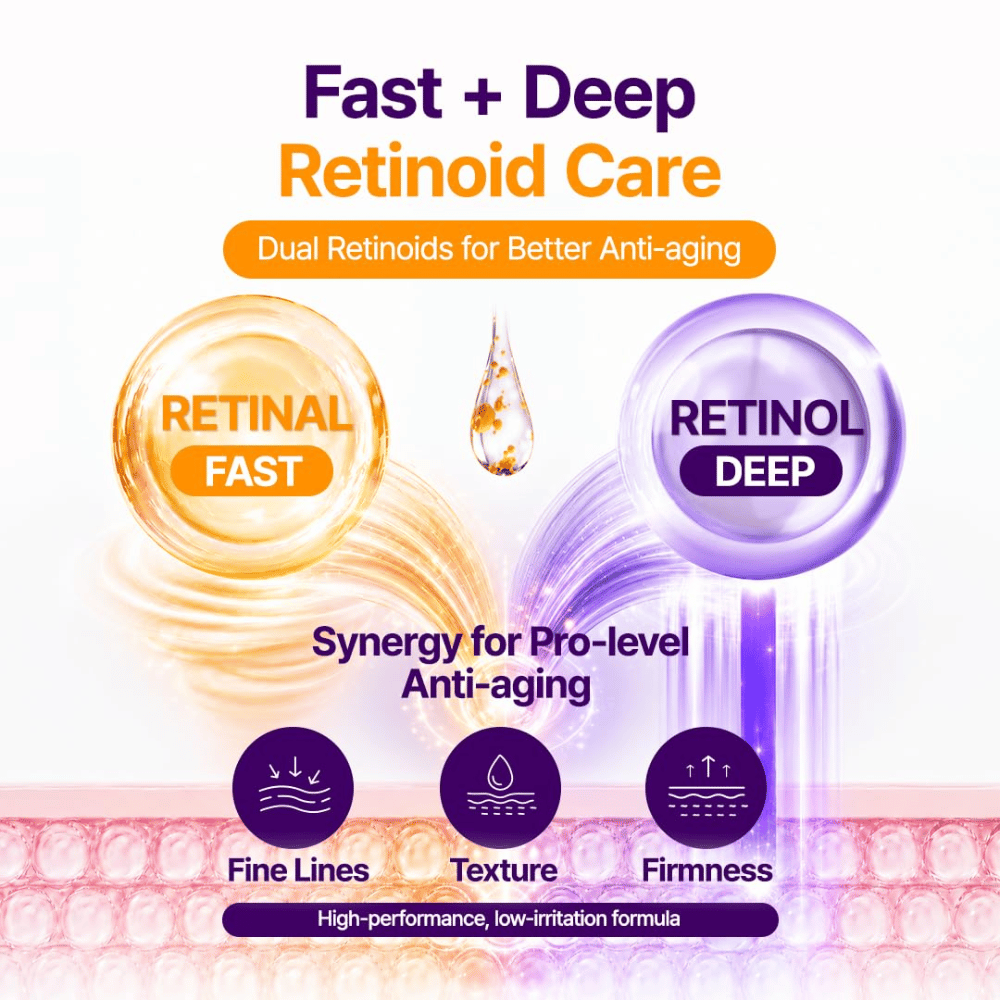 PURITO SEOUL Retinol Retinal 2000 NAD+ Serum combina retinal e retinol para contrariar as linhas finas e melhorar a textura e a firmeza da pele.