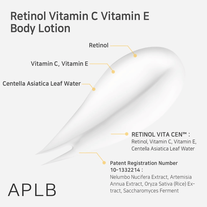 Uma porção de creme em grande plano com setas a indicar os ingredientes-chave: retinol, vitamina C, vitamina E e centella asiatica. Inclui também texto sobre a formulação e os extratos do produto.