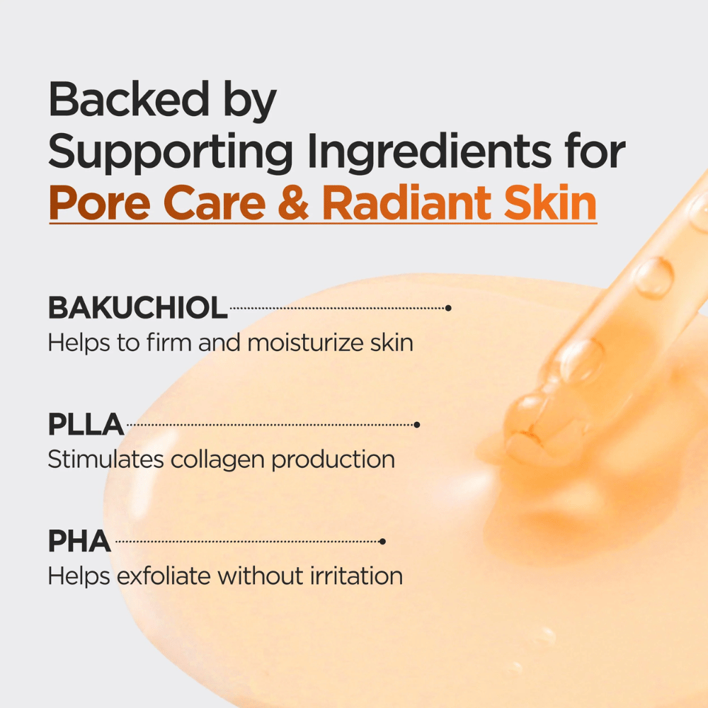 Imagem informativa sobre ingredientes de suporte no sérum, incluindo bakuchiol, PLLA e PHA. O foco está na estimulação do colagénio, esfoliação suave e hidratação para uma pele mais clara e radiante.