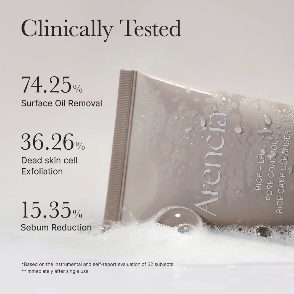 Imagem de informação clínica para Arencia Rice + LHA Pore Control Rice Cake Cleanser mostrando redução de oleosidade superficial, esfoliação de células mortas e produção reduzida de sebo.