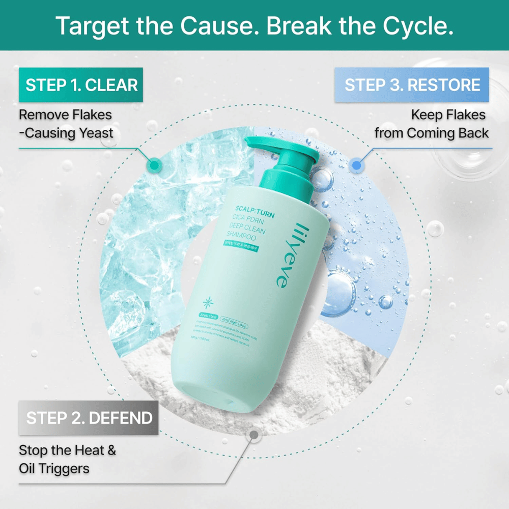 LILYEVE Scalp:Turn Cica PDRN Deep Clean Shampoo limpa o couro cabeludo, combate a caspa e o excesso de sebo, além de ajudar a prevenir problemas recorrentes.