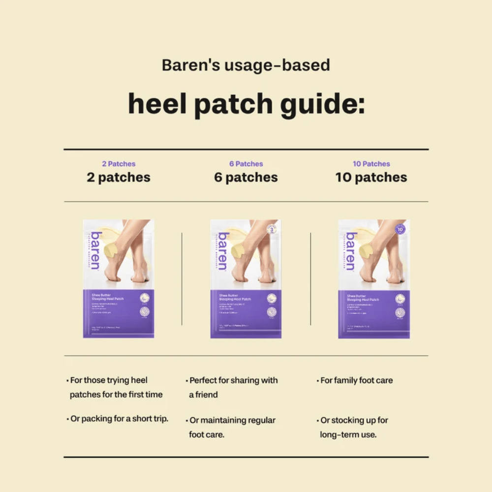 BAREN Shea Butter Sleeping Heel Patch – guia para embalagens com 2, 6 e 10 patches