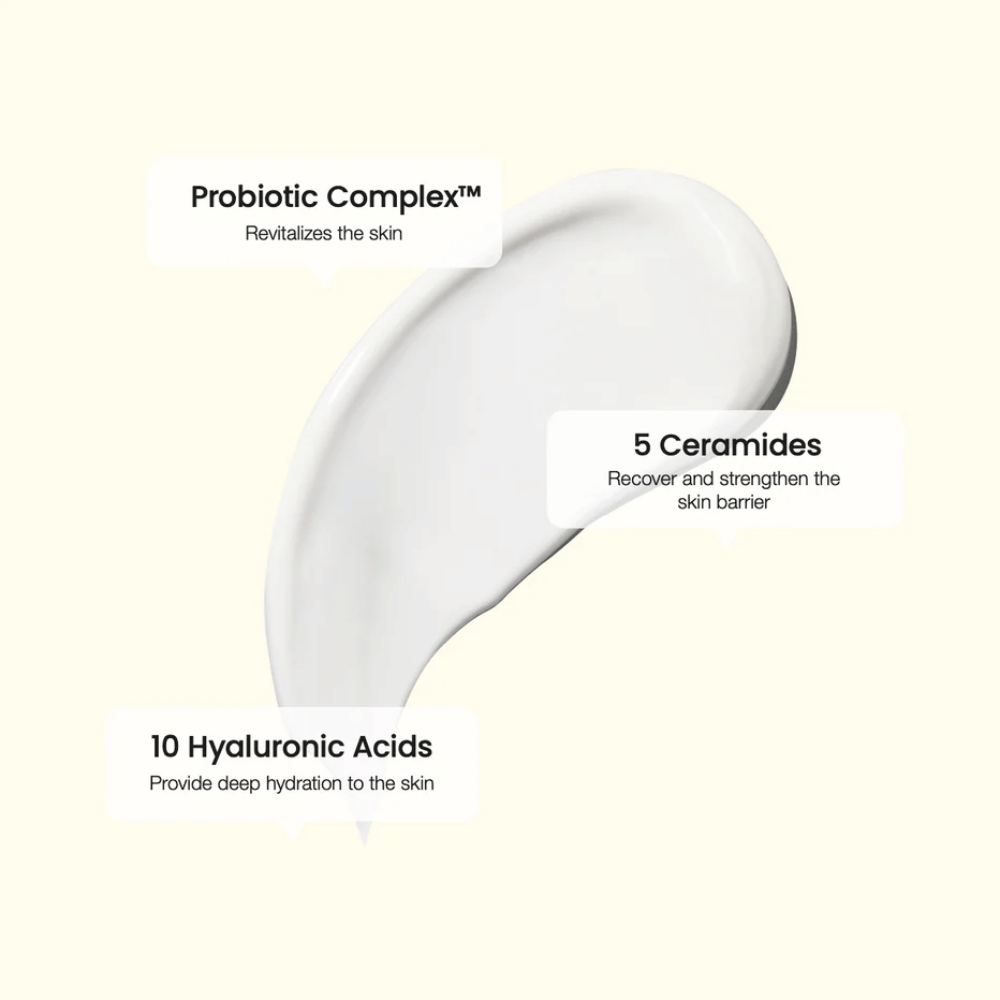 Close-up de uma amostra de creme branco com marcações de texto para três ingredientes chave: Probiotic Complex™ para vitalidade da pele, 5 Ceramides para a força da barreira da pele, e 10 Hyaluronic Acids para hidratação profunda.