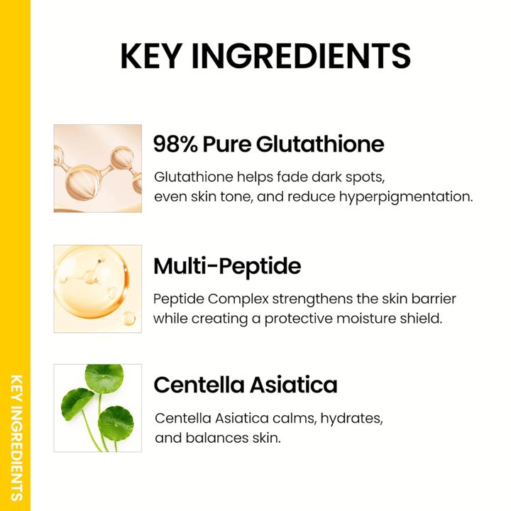 Ongredients Skin Barrier Glow Mist com glutatião, multi-peptídeo e Centella Asiatica que uniformiza o tom da pele, acalma a pele e dá luminosidade.
