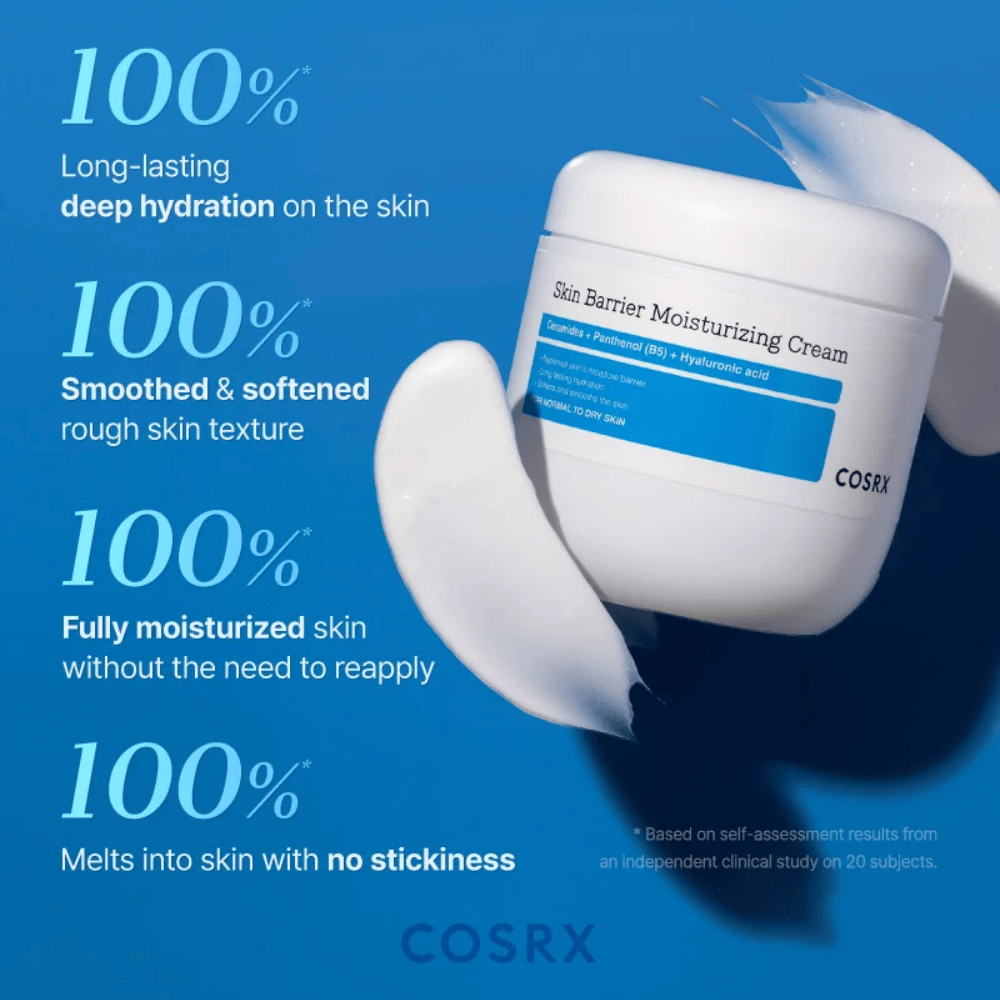 Resultados clínicos para COSRX Skin Barrier Cream – 100% experimentam hidratação duradoura e pele mais macia sem pegajosidade.
