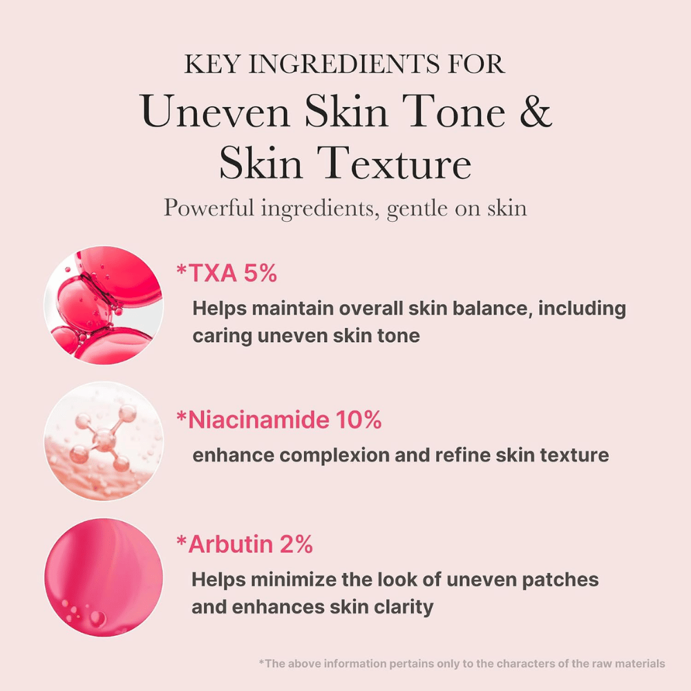 2. Medicube TXA Niacinamide 15 Serum – com 5% de ácido tranexâmico, 10% de niacinamida e 2% de arbutina para tom de pele irregular e manchas de pigmentação