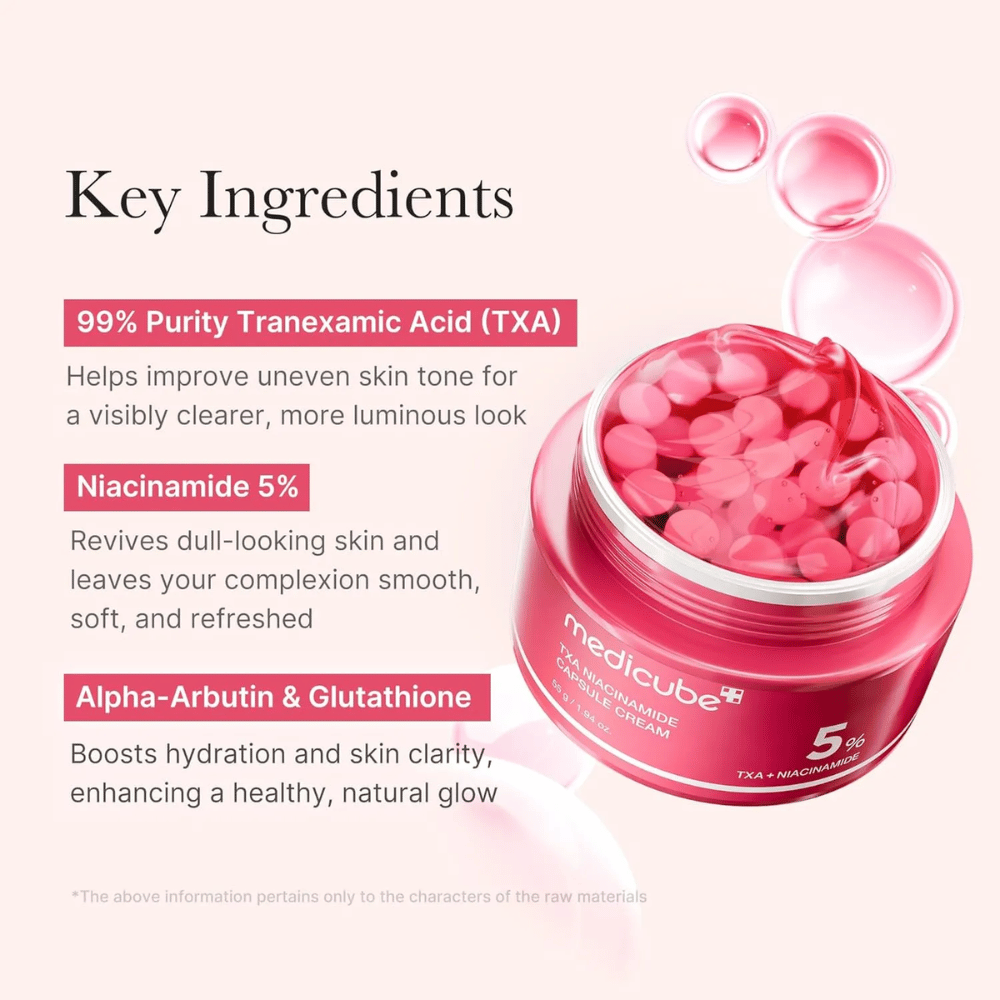 Close-up de Medicube TXA Niacinamide Capsule Cream com cápsulas rosa em um pote, juntamente com informações sobre ingredientes-chave como ácido tranexâmico, niacinamida, alfa-arbutina e glutationa.
