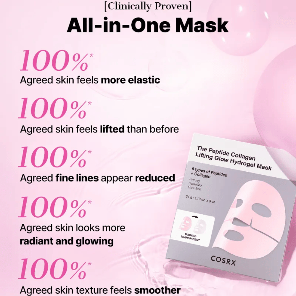COSRX Peptide Collagen Mask – 100% das pessoas experimentam pele mais firme, elástica e radiante com textura mais uniforme.