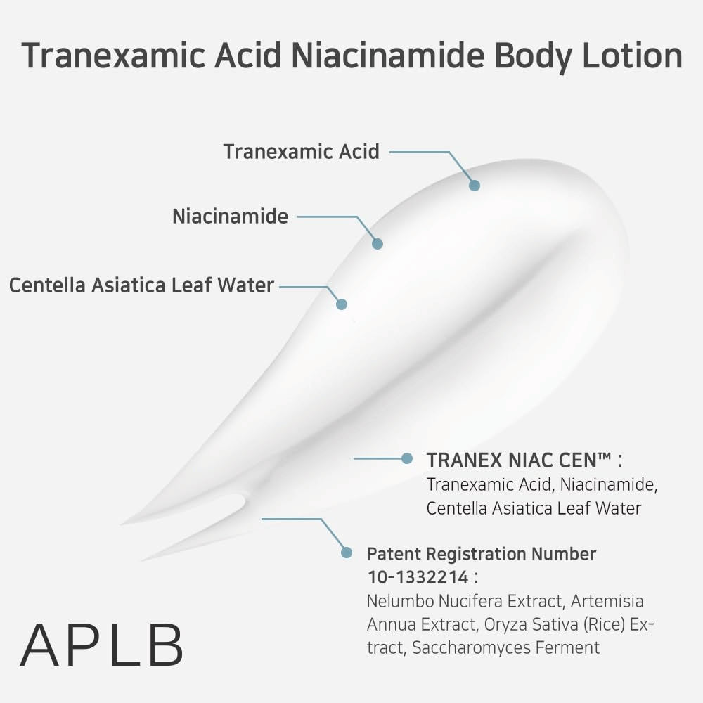 Imagem de ingredientes com foco em Ácido Tranexâmico, Niacinamida e Água de Folha de Centella Asiatica, bem como extratos vegetais patenteados e ingredientes fermentados que ajudam a acalmar e a cuidar da pele.