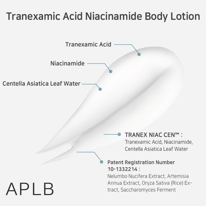 Imagem de ingredientes com foco em Ácido Tranexâmico, Niacinamida e Água de Folha de Centella Asiatica, bem como extratos vegetais patenteados e ingredientes fermentados que ajudam a acalmar e a cuidar da pele.